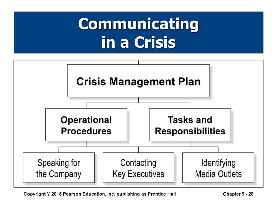 Crisis management communication plan essay